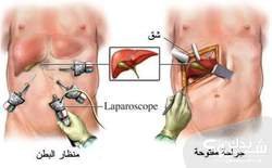 الدكتور مصطفى رزق سويطي